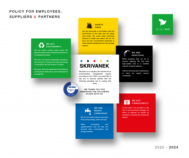 Policy for employees, suppliers & suppliers suppliers-ed