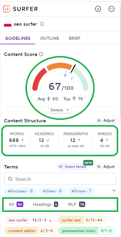 Surfer SEO content score skrivanek gmbh