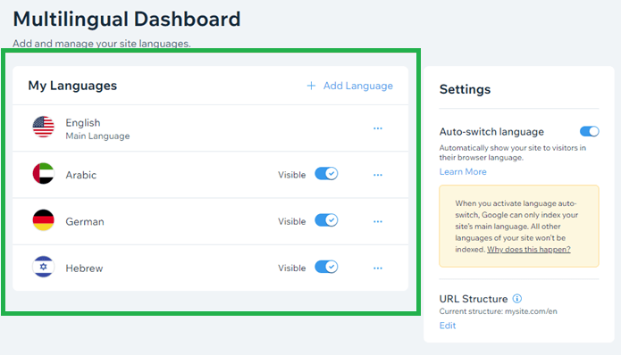 wix platform mulitilingual dashboard skrivanek gmbh