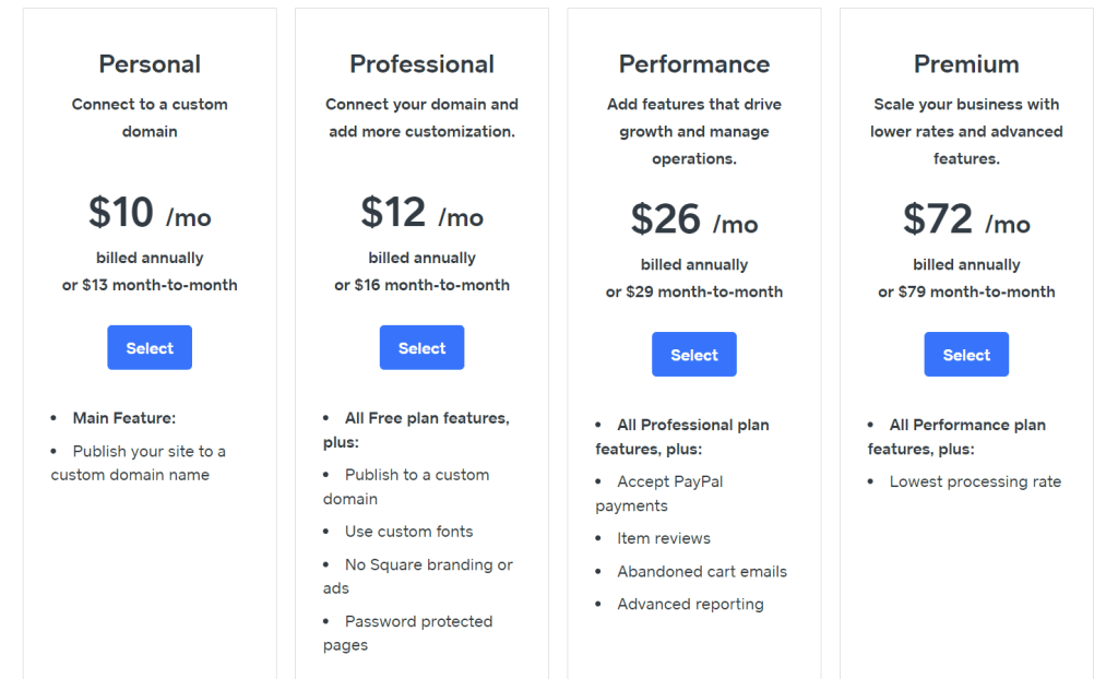 Weebly website pricing plan skrivanek