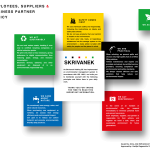 Policy-for-employees-suppliers-and-partners-EN-2025